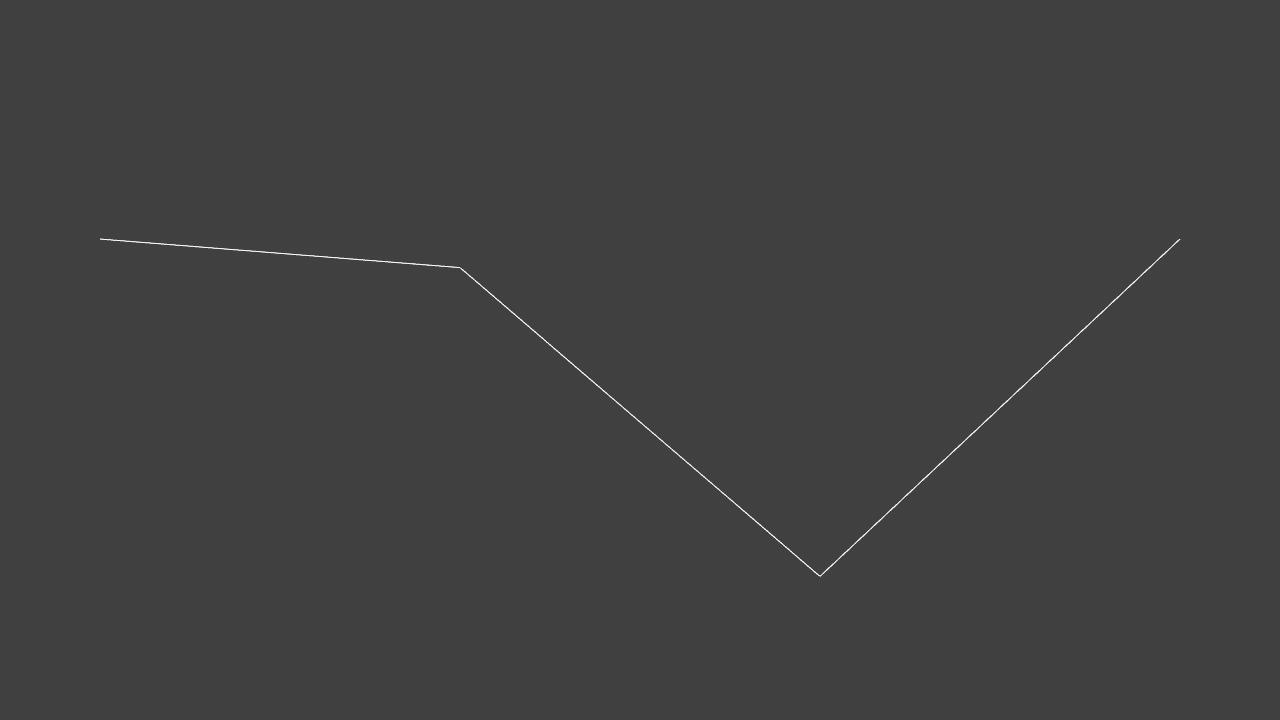 SampleWaveLine scene